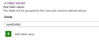 pivot table_add_table_value